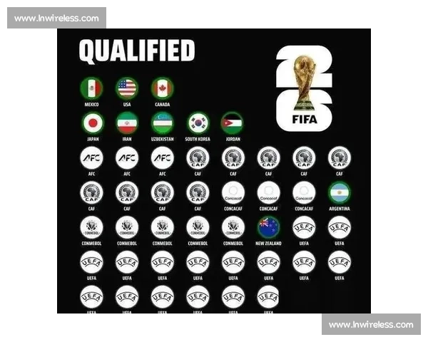 媒体聚焦2026世界杯，哪支球队最受关注