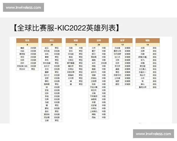 谁是王者！棒球世界赛赛程已定，冠军荣耀等你来揭晓！